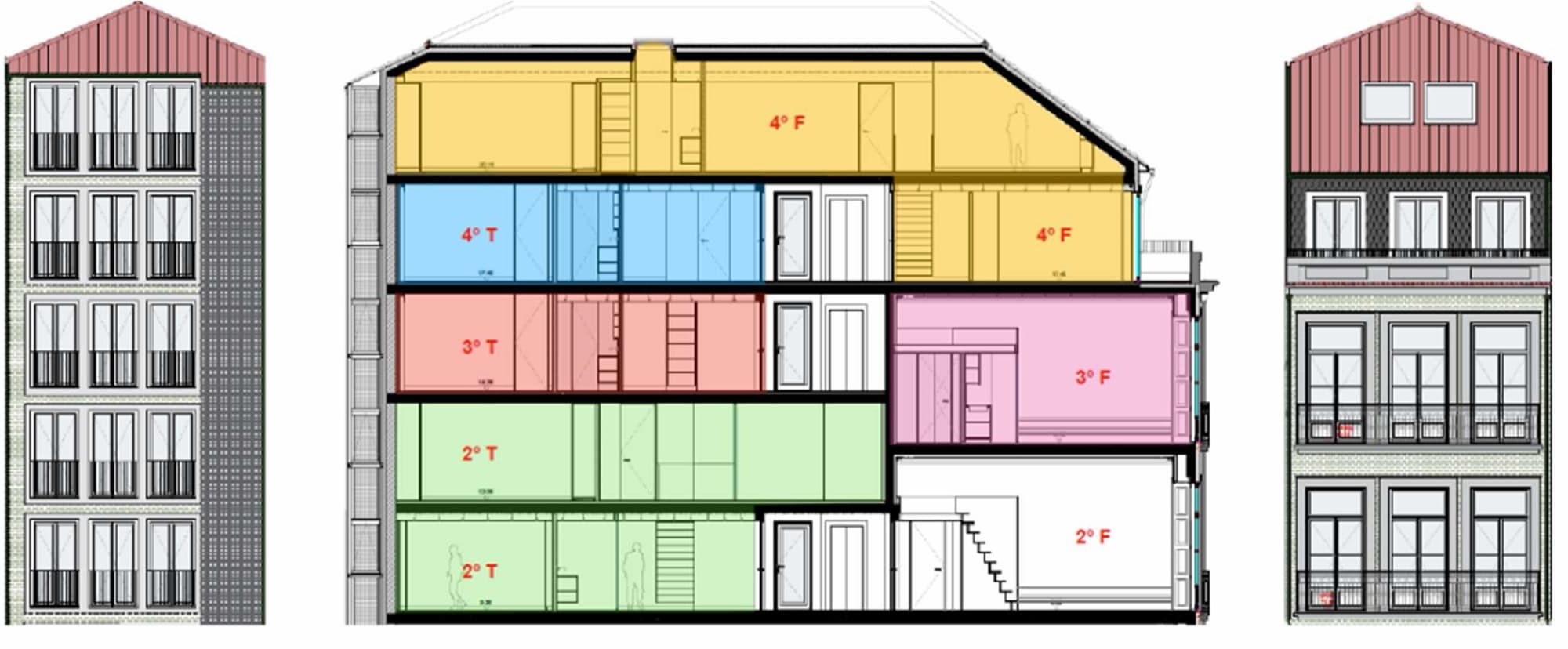 Corte do edifício com os seis apartamentos por andar